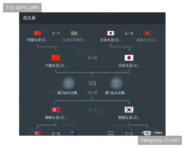 韩国队主场三连胜持续稳固世界杯晋级前景