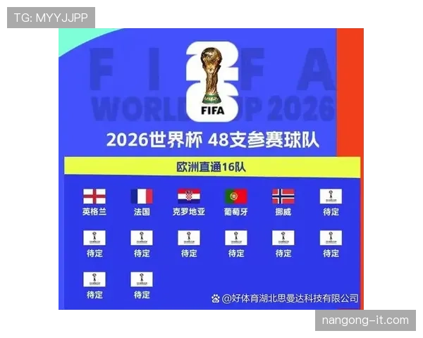 2026世界杯为什么这样排晋级 2026世界杯为什么这样排晋级