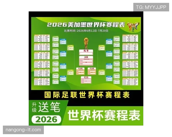 2026世界杯32强赛制有什么特点
